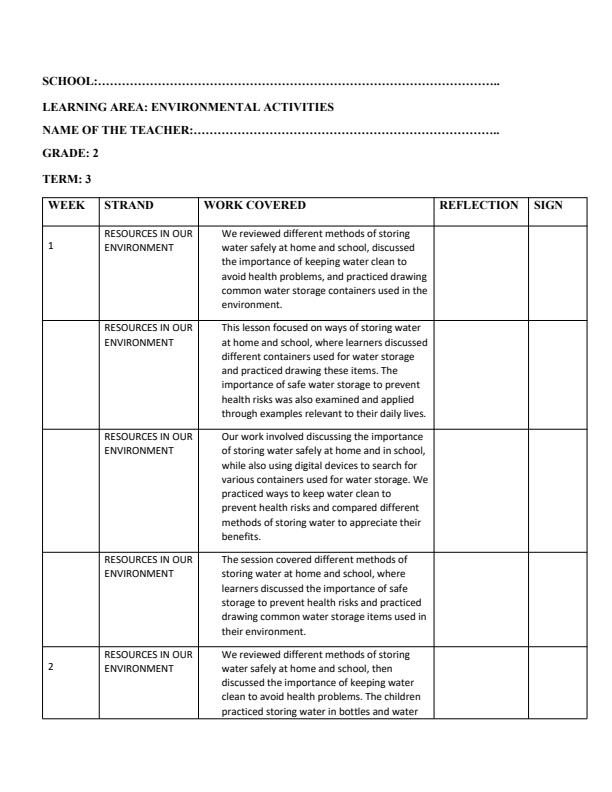 Page 1 – Grade 2 Environmental Activities Records of Work Term 3 - Distinction – Kenyaplex