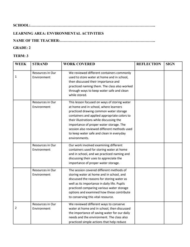 Page 1 – Grade 2 Environmental Activities Records of Work Term 3 - Our World – Kenyaplex