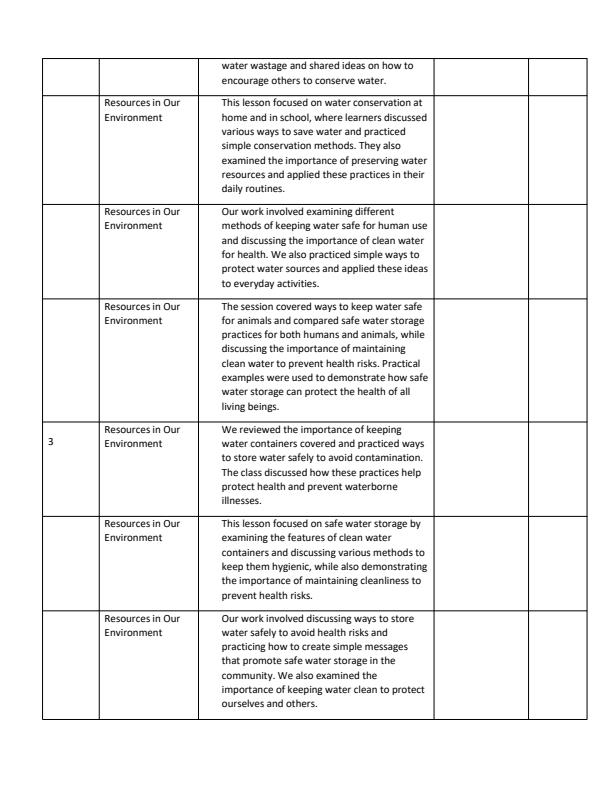 Page 2 – Grade 2 Environmental Activities Records of Work Term 3 - Our World – Kenyaplex