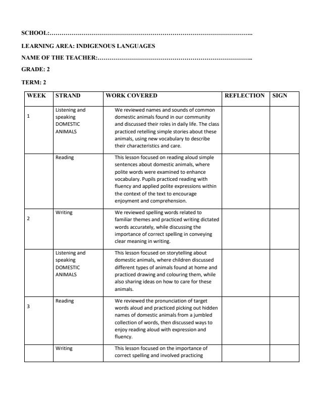 Page 1 – Grade 2 Indigenous Languages Records of Work Term 2 – Kenyaplex