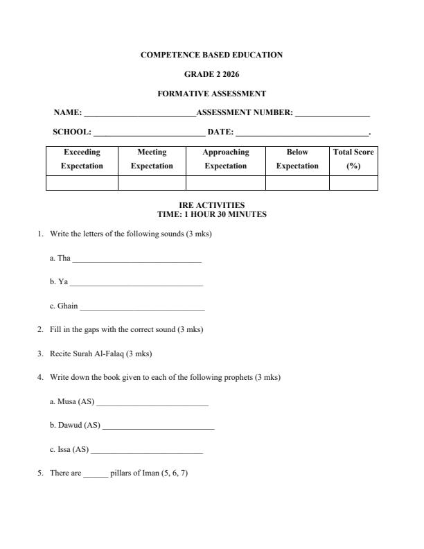 Page 1 – Grade 2 Islamic Religious Education April 2026 Holiday Assingment – Kenyaplex