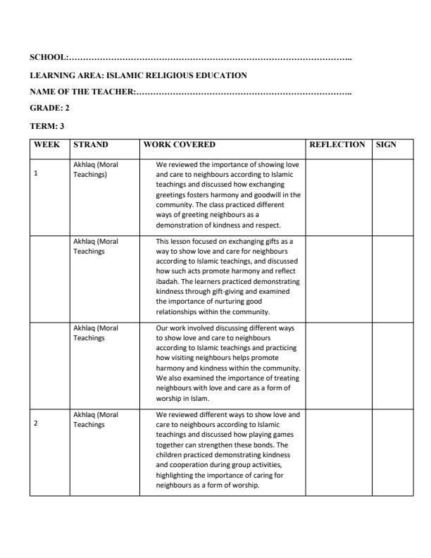 Page 1 – Grade 2 Islamic Religious Education Records of Work Term 3 - Atfaal – Kenyaplex