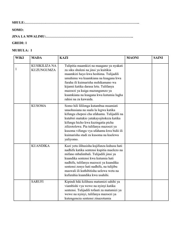 Page 1 – Grade 2 Kiswahili Records of Work Term 1 – Kenyaplex