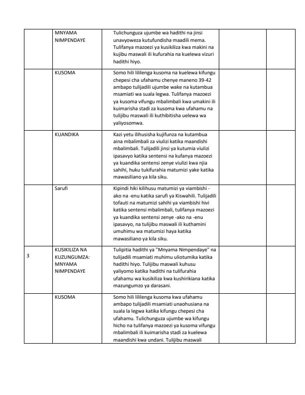 Page 2 – Grade 2 Kiswahili Records of Work Term 2 - KLB Early Grade – Kenyaplex