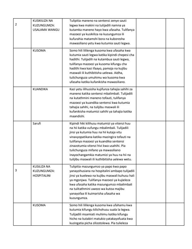 Page 2 – Grade 2 Kiswahili Records of Work Term 3 - KLB Early Grade – Kenyaplex