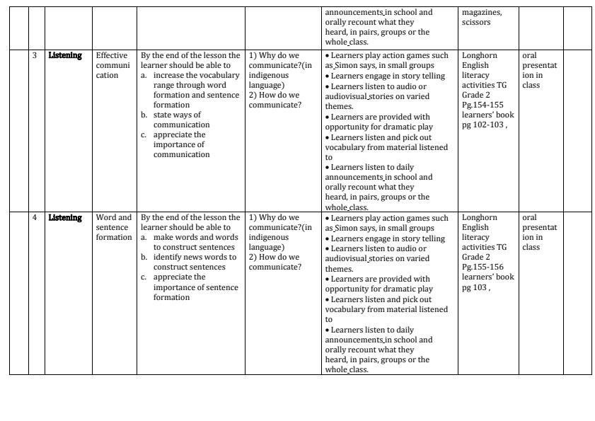 Grade-2-Longhorn-Literacy-Activities-Schemes-of-Work-Term-3_709_1.jpg