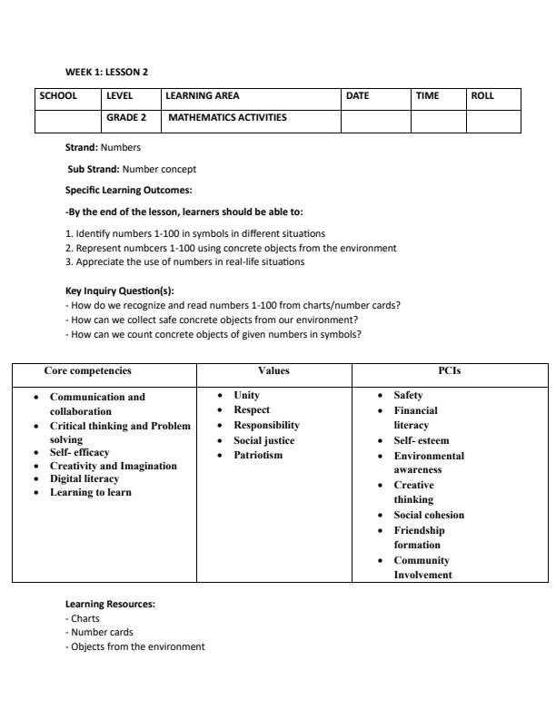 Page 4 – Grade 2 Mathematics Lesson Plans Term 3 - Tusome – Kenyaplex