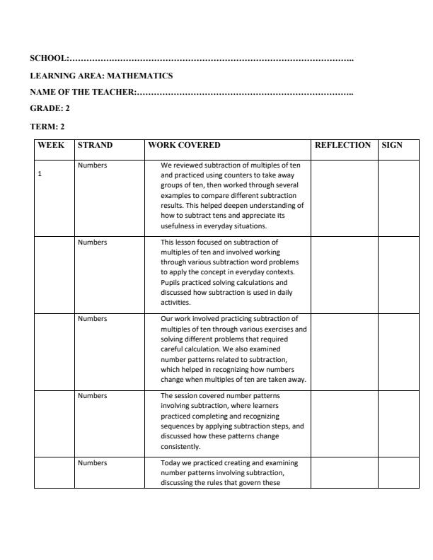 Page 1 – Grade 2 Mathematics Records of Work Term 2 - Mentor – Kenyaplex