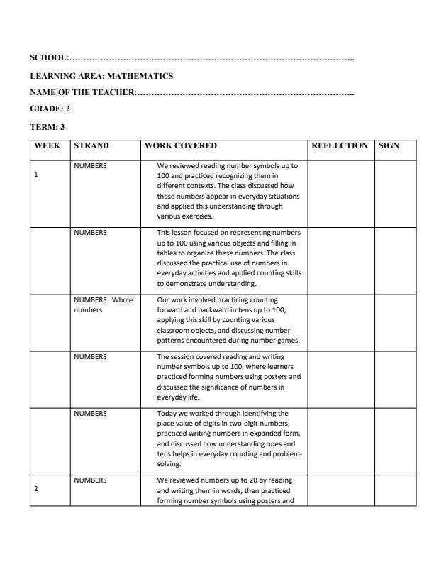 Page 1 – Grade 2 Mathematics Records of Work Term 3 - KLB Lower Primary – Kenyaplex