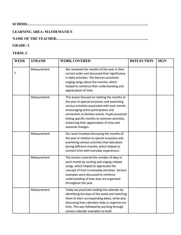 Page 1 – Grade 2 Mathematics Records of Work Term 3 - Mentor – Kenyaplex