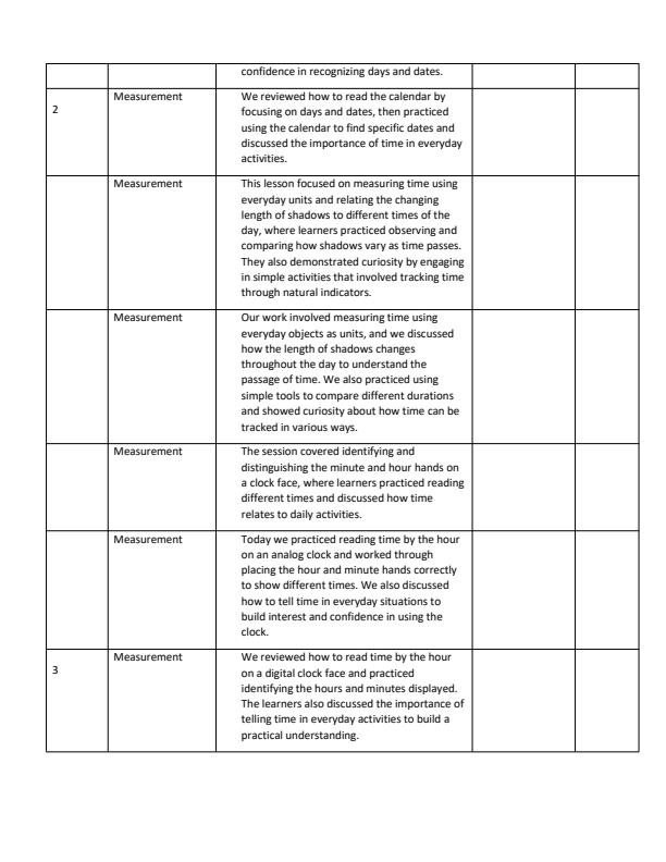 Page 2 – Grade 2 Mathematics Records of Work Term 3 - Mentor – Kenyaplex