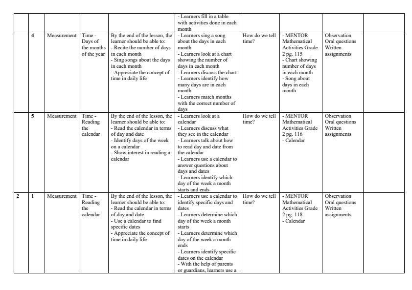 Page 2 – Grade 2 Mathematics Schemes of Work Term 3 - Mentor – Kenyaplex