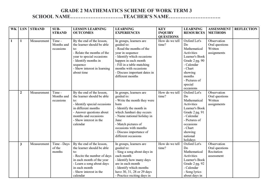Page 1 – Grade 2 Mathematics Schemes of Work Term 3 - Oxford Let