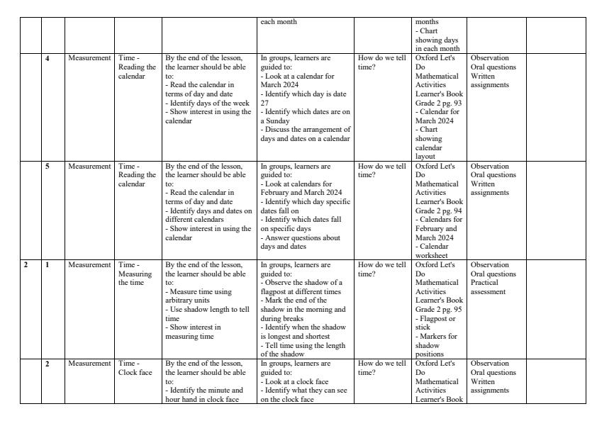 Page 2 – Grade 2 Mathematics Schemes of Work Term 3 - Oxford Let