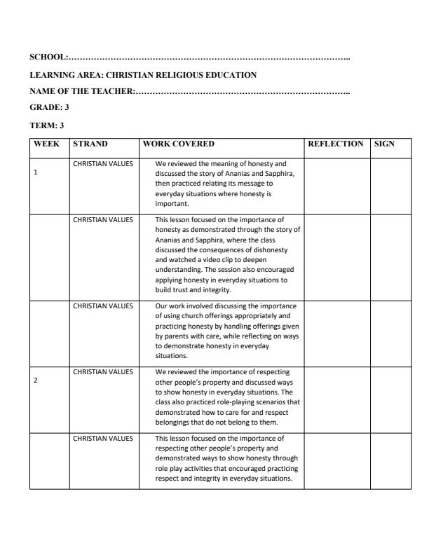 Page 1 – Grade 3 Christian Religious Education Records of Work Term 3 - KLB Visionary – Kenyaplex