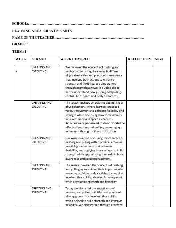 Page 1 – Grade 3 Creative Activities Records of Work Term 1 – Kenyaplex