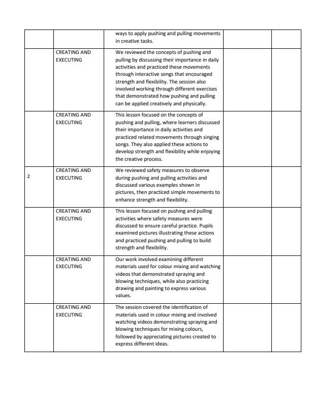 Page 2 – Grade 3 Creative Activities Records of Work Term 1 – Kenyaplex