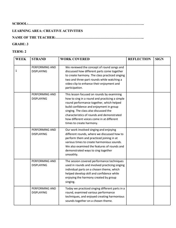 Page 1 – Grade 3 Creative Activities Records of Work Term 2 - Champion – Kenyaplex