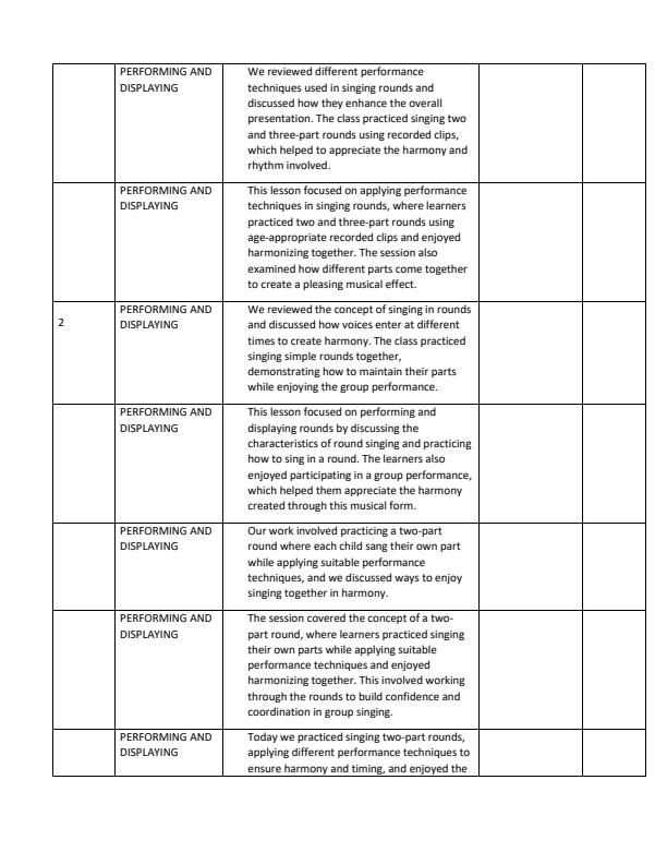 Page 2 – Grade 3 Creative Activities Records of Work Term 2 - Champion – Kenyaplex