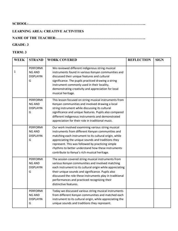 Page 1 – Grade 3 Creative Activities Records of Work Term 3 - Champion – Kenyaplex