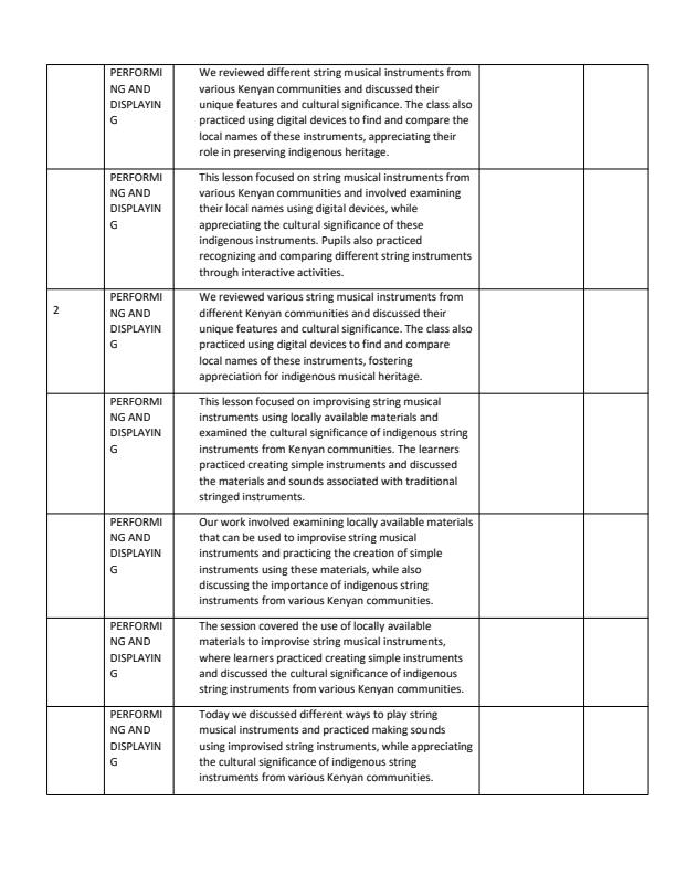 Page 2 – Grade 3 Creative Activities Records of Work Term 3 - Champion – Kenyaplex