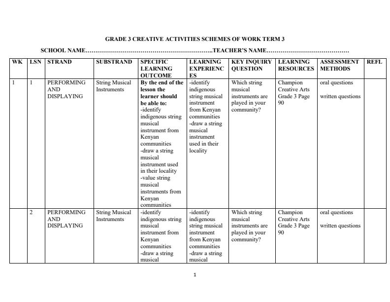 Page 1 – Grade 3 Creative Activities Schemes of Work Term 3 - Champion – Kenyaplex