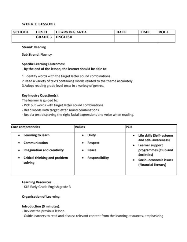 Page 3 – Grade 3 English Lesson Plans Term 3 - KLB Early Grade – Kenyaplex