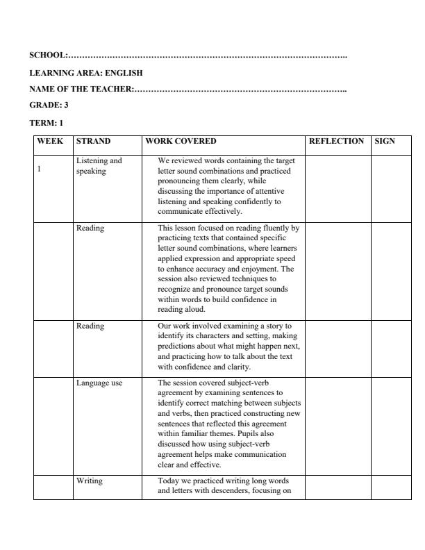Page 1 – Grade 3 English Records of Work Term 1 – Kenyaplex