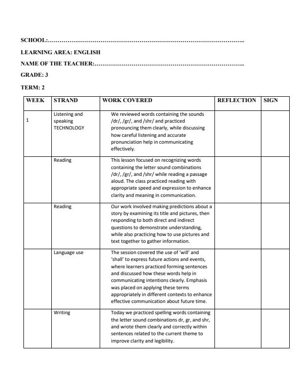 Page 1 – Grade 3 English Records of Work Term 2 -  KLB Eye Lower Primary English – Kenyaplex