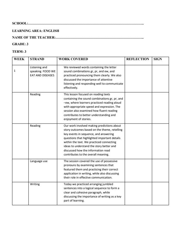 Page 1 – Grade 3 English Records of Work Term 3 - KLB Early Grade  – Kenyaplex