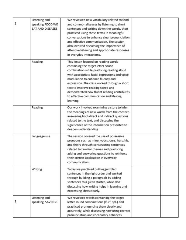Page 2 – Grade 3 English Records of Work Term 3 - KLB Early Grade  – Kenyaplex