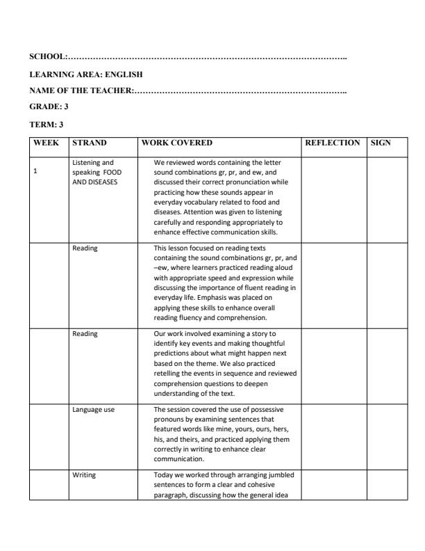 Page 1 – Grade 3 English Records of Work Term 3 - KLB Eye – Kenyaplex
