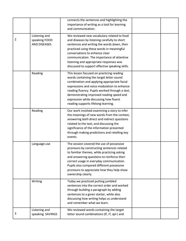 Page 2 – Grade 3 English Records of Work Term 3 - KLB Eye – Kenyaplex