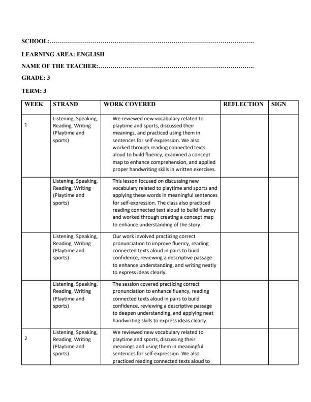 Page 1 – Grade 3 English Records of Work Term 3 - Revised English Act – Kenyaplex