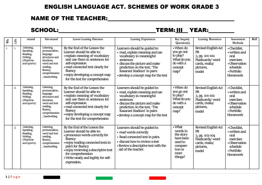 Page 1 – Grade 3 English Schemes of Work Term 3 - Revised English Activities – Kenyaplex