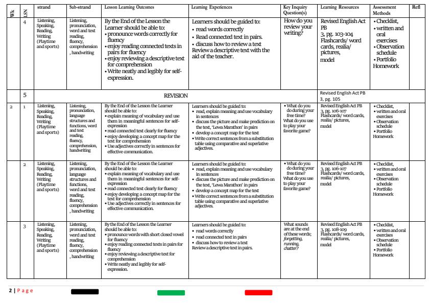 Page 2 – Grade 3 English Schemes of Work Term 3 - Revised English Activities – Kenyaplex