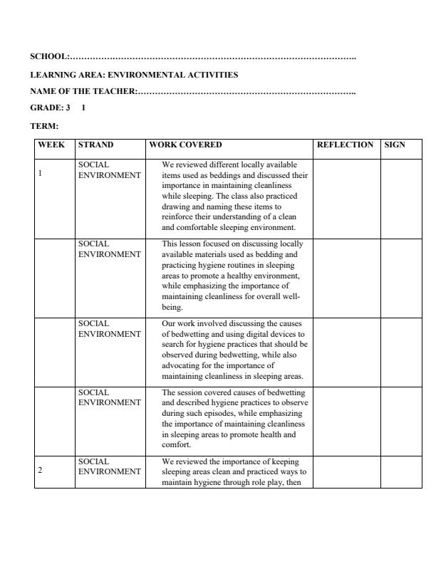 Page 1 – Grade 3 Environmental Activities Records of Work Term 1 – Kenyaplex