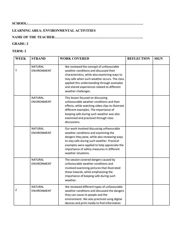 Page 1 – Grade 3 Environmental Activities Records of Work Term 2 - MTP – Kenyaplex
