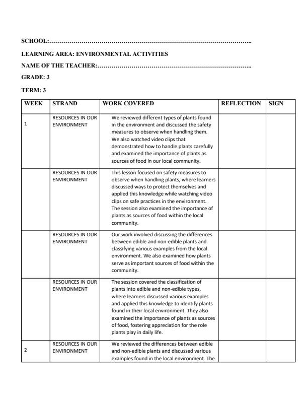 Page 1 – Grade 3 Environmental Activities Records of Work Term 3 - Our Lives Today – Kenyaplex