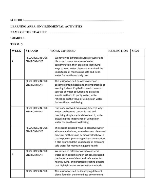 Page 1 – Grade 3 Environmental Activities Records of Work Term 3  – Kenyaplex