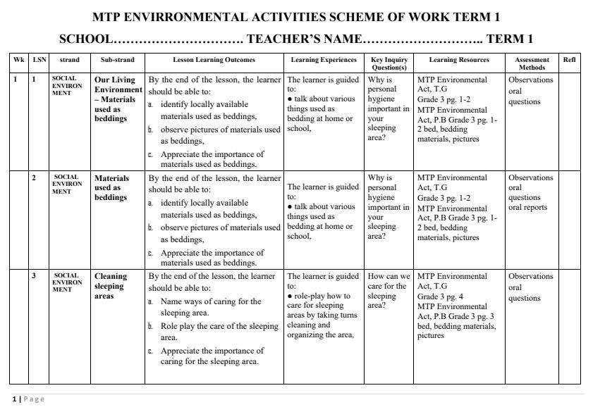 Page 1 – Grade 3 Environmental Activities Schemes of Work Term 1 - MTP – Kenyaplex
