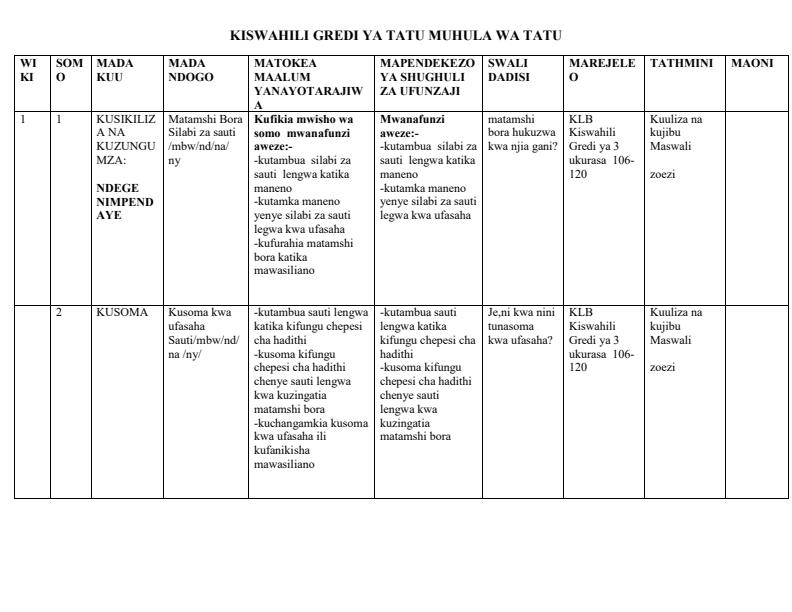 Page 1 – Grade 3 KLB Kiswahili Grade 3 Term 3 - KLB – Kenyaplex