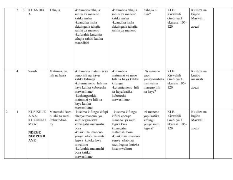 Page 2 – Grade 3 KLB Kiswahili Grade 3 Term 3 - KLB – Kenyaplex