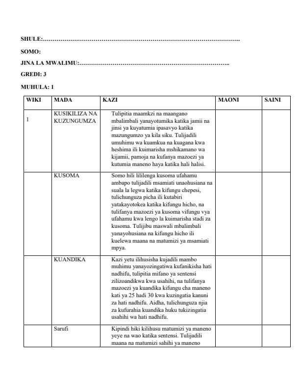 Page 1 – Grade 3 Kiswahili Records of Work Term 1 – Kenyaplex