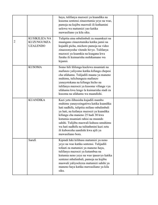 Page 2 – Grade 3 Kiswahili Records of Work Term 1 – Kenyaplex