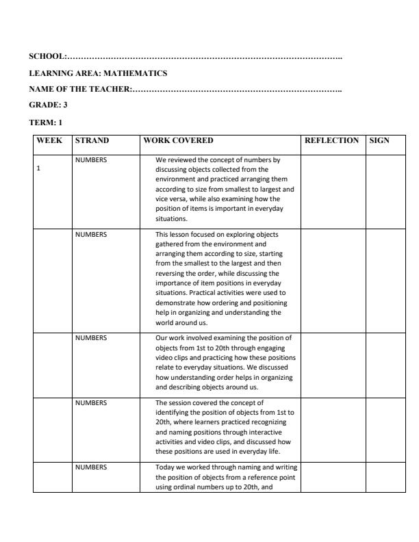 Page 1 – Grade 3 Mathematics Records of Work Term 1 – Kenyaplex