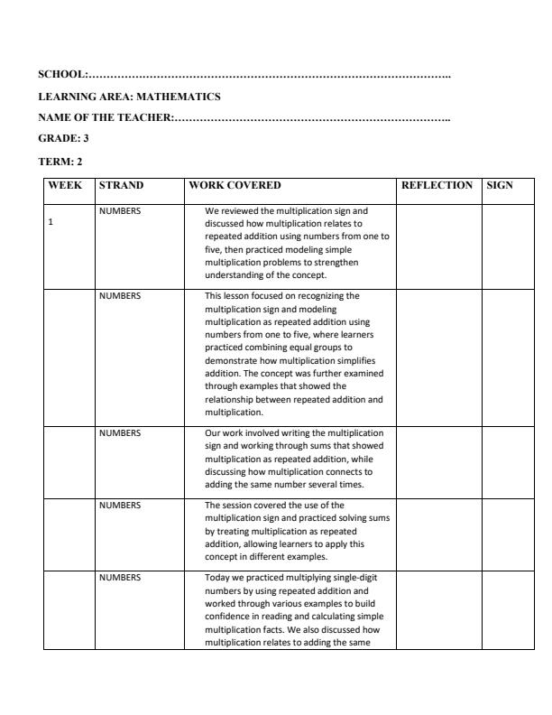 Page 1 – Grade 3 Mathematics Records of Work Term 2 - KLB Lower Primary – Kenyaplex