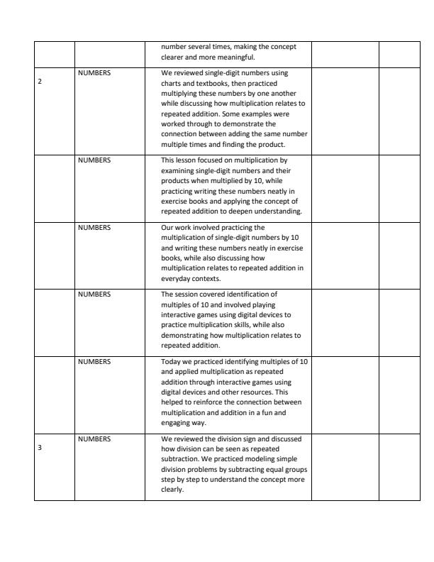 Page 2 – Grade 3 Mathematics Records of Work Term 2 - KLB Lower Primary – Kenyaplex