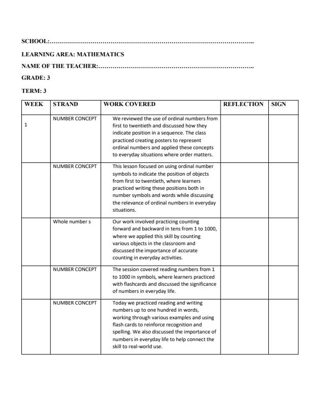 Page 1 – Grade 3 Mathematics Records of Work Term 3 - KLB Lower Primary – Kenyaplex