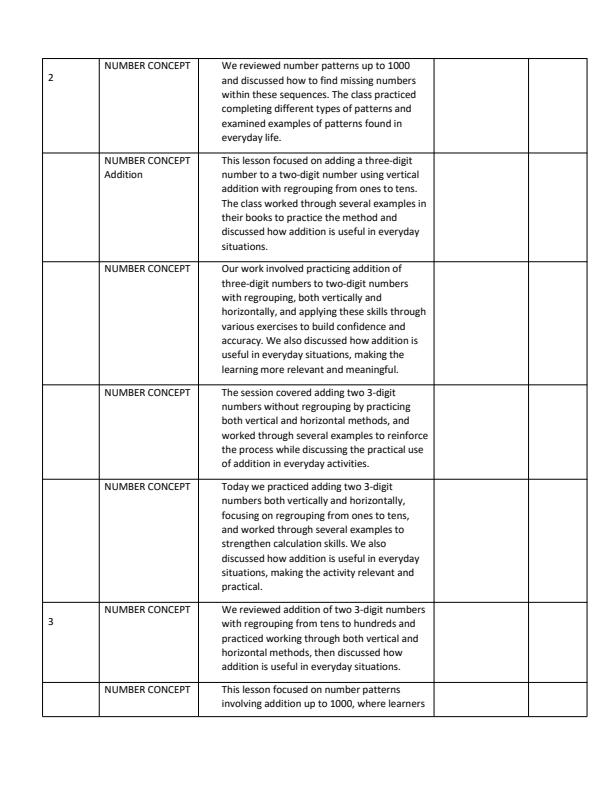 Page 2 – Grade 3 Mathematics Records of Work Term 3 - KLB Lower Primary – Kenyaplex